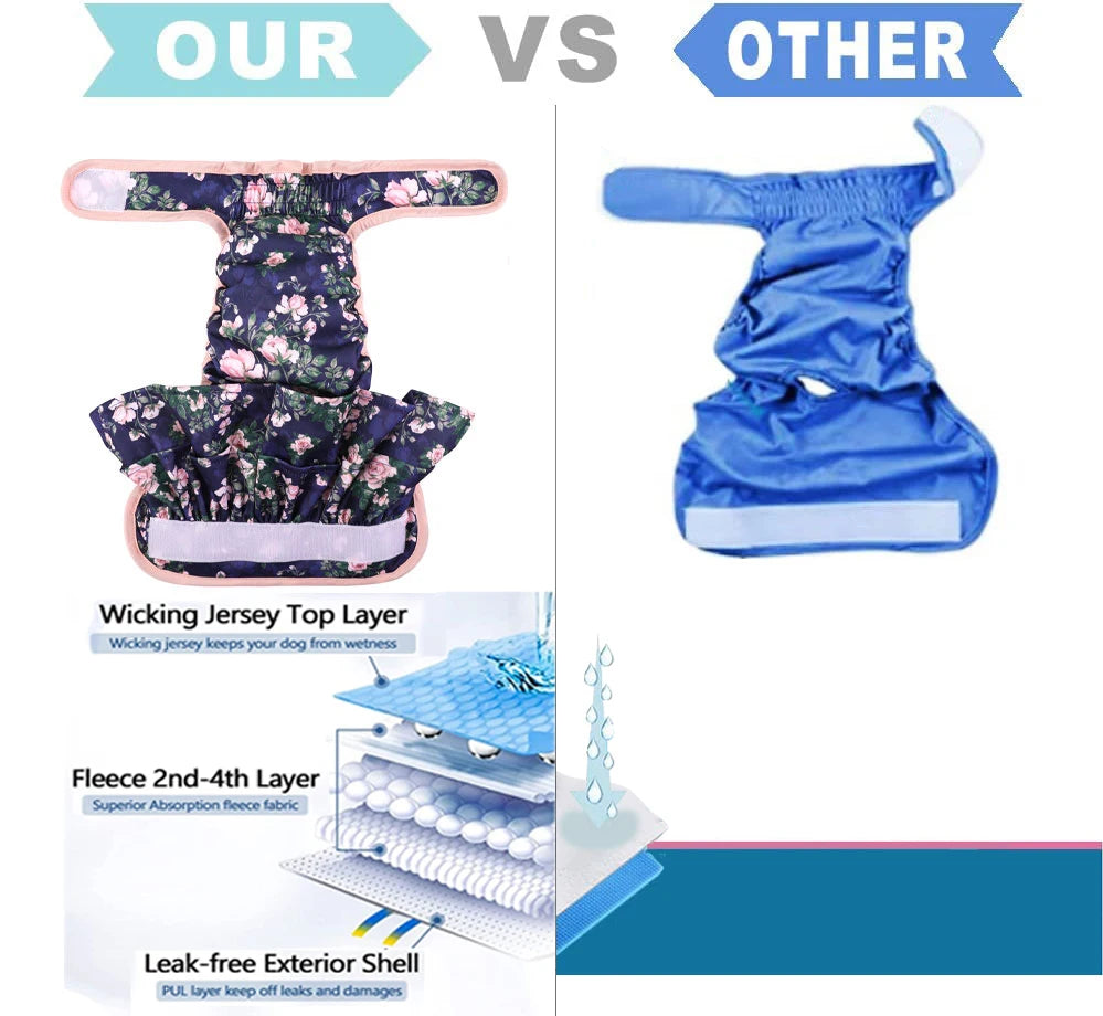 Reusable Female Dog Diapers with Adjustable Straps