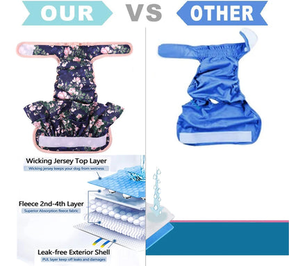 Reusable Female Dog Diapers with Adjustable Straps
