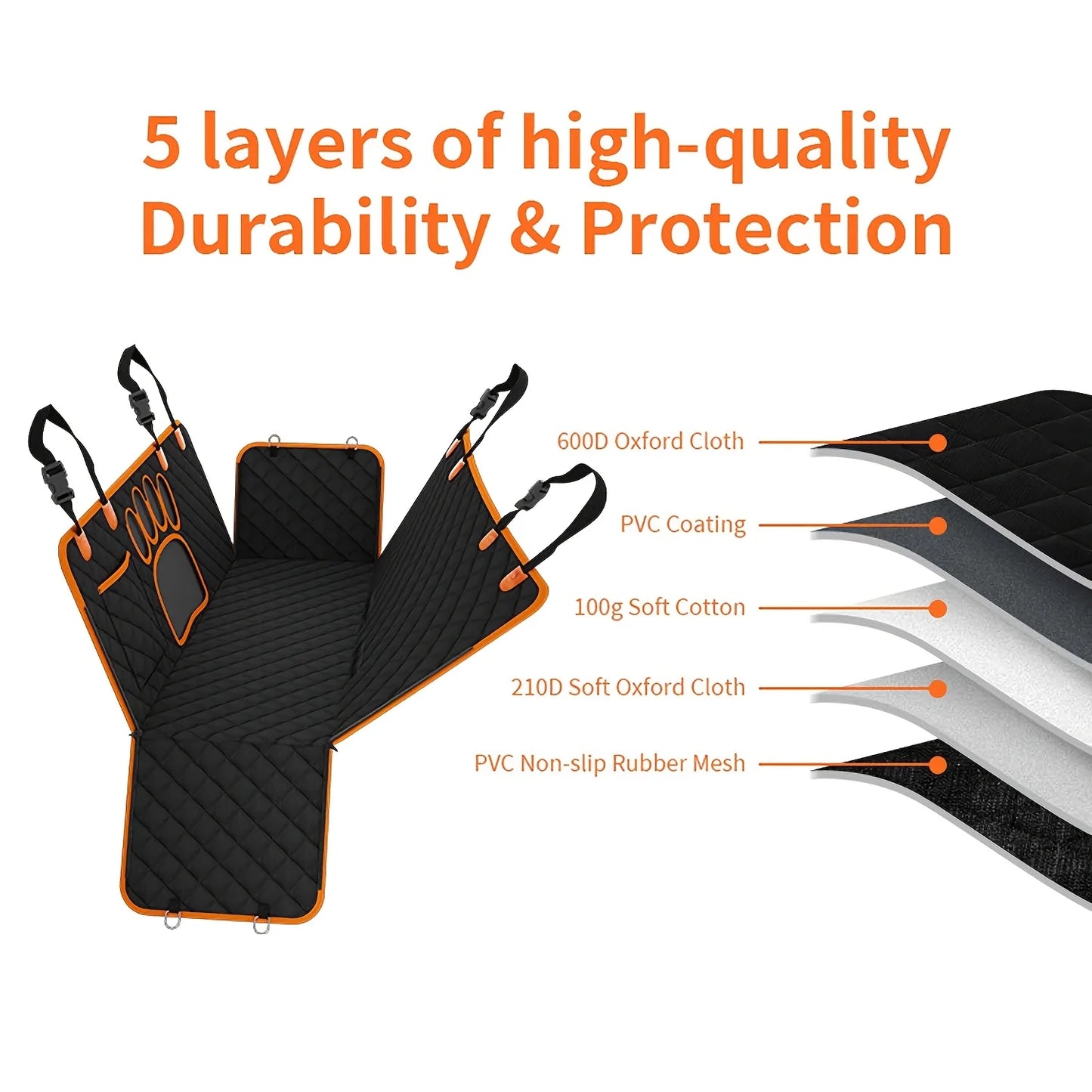 Heavy‑Duty, Scratch‑Resistant, Anti‑Slip Rear Car Seat Protector