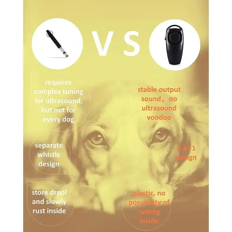 Dog Training Professional whistle + clicker set for better behavior every day. Recall Pet Obedience