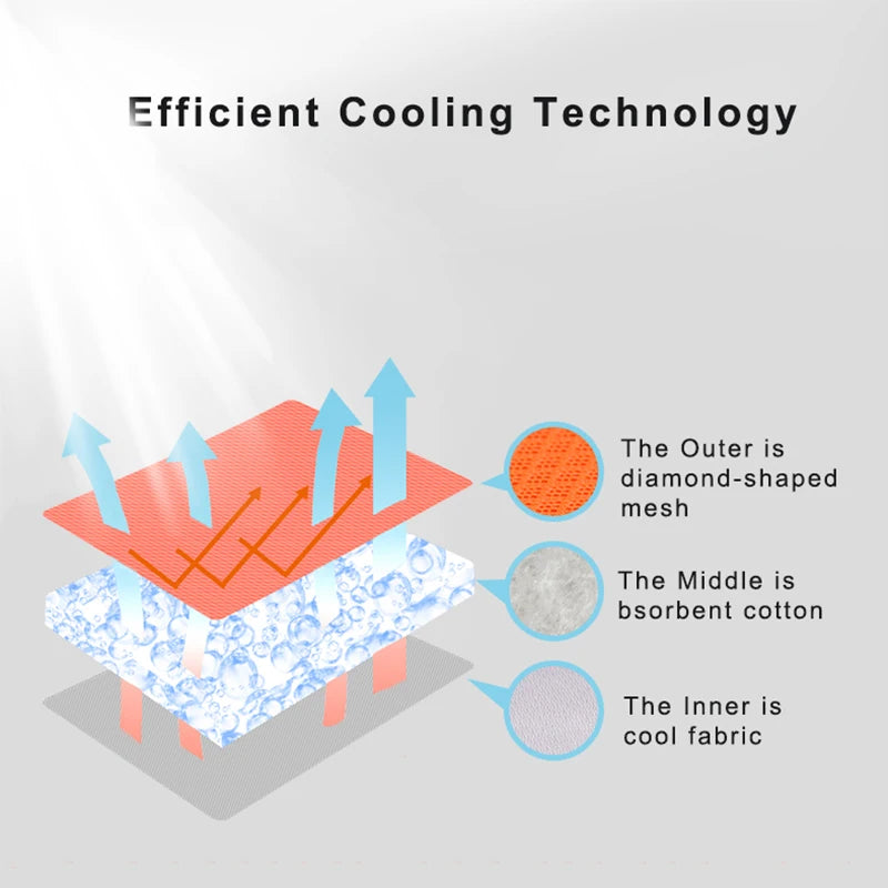 Cooling Dog Vest for Summer – Heatstroke‑Prevention & UV Protection,