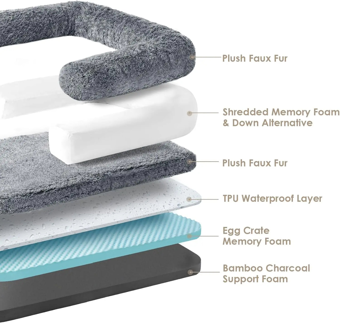 Foldable Human Dog Bed with orthopedic memory foam, waterproof lining, non‑slip bottom, and those big 72x44x11 dimensions