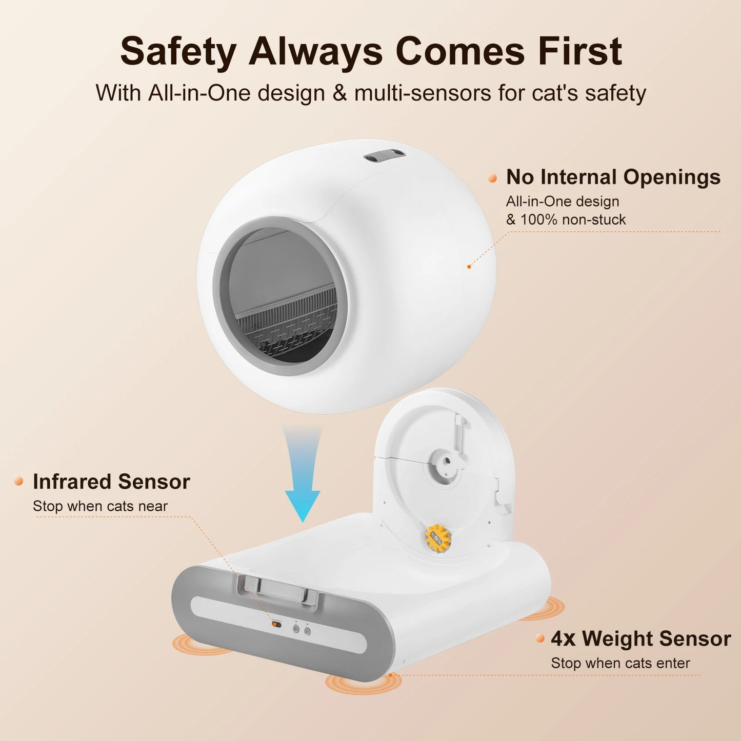 App‑Controlled Smart Litter Box with Accessories