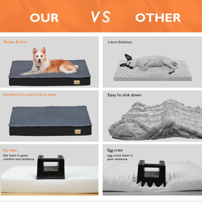 Supportive Pet Bed with Waterproof Lining, Non‑Slip Bottom & Machine‑Washable Cover