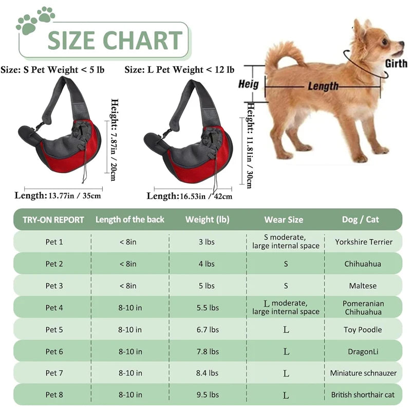 Breathable mesh panels for airflow and comfort pet carrier travel Tote Shoulder Bags