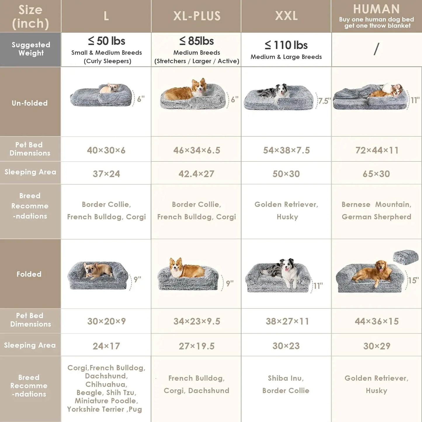 Foldable Human Dog Bed with orthopedic memory foam, waterproof lining, non‑slip bottom, and those big 72x44x11 dimensions