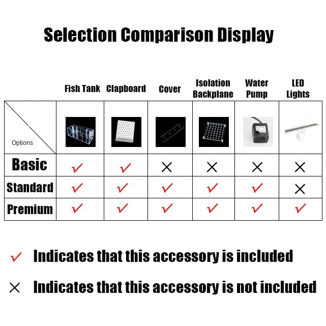 Acrylic Isolation Aquarium – LED, Heater & Pump for Betta Fish, Compact Betta Tank.