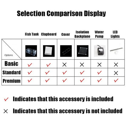 Acrylic Isolation Aquarium – LED, Heater & Pump for Betta Fish, Compact Betta Tank.